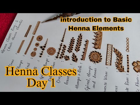 Henna Classes Day 1 | introduction to Basic Henna Elements | Henna Classes By Thouseens/ Learn henna