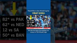 #t20worldcup #viratkholi #msdhoni #rohitsharma #rcb #csk #kkr #gt #ipl #cricket #shorts