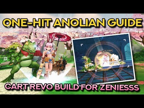 download lagu mp3 mp4 Anolian, download lagu Anolian gratis, unduh video klip Anolian