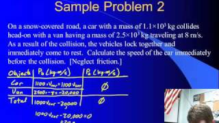 High School Physics - Conservation of Momentum