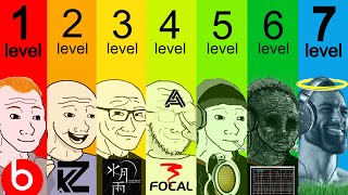 The 7 Levels of Audio (Explained by an Audiophile)