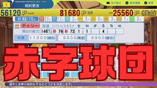 #4 中南米出身選手のみでペナントを制す パワプロ2024 実況