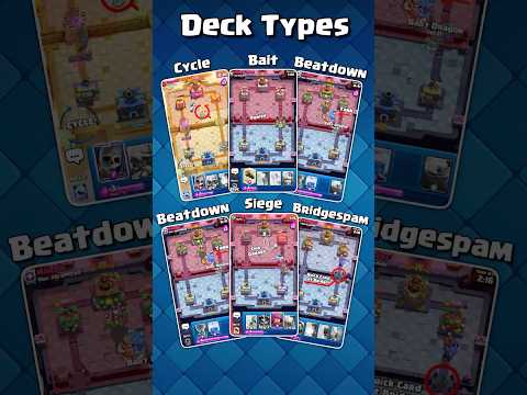 All 6 Deck Types in Clash Royale