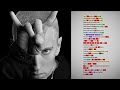 Deconstructing Eminem S Rap God Check The Rhyme