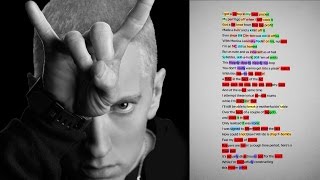 Deconstructing Eminem