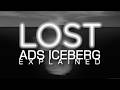 The LOST Ads Iceberg Explained