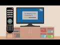 Here S How To Rescan Your Television If You Use An Antenna