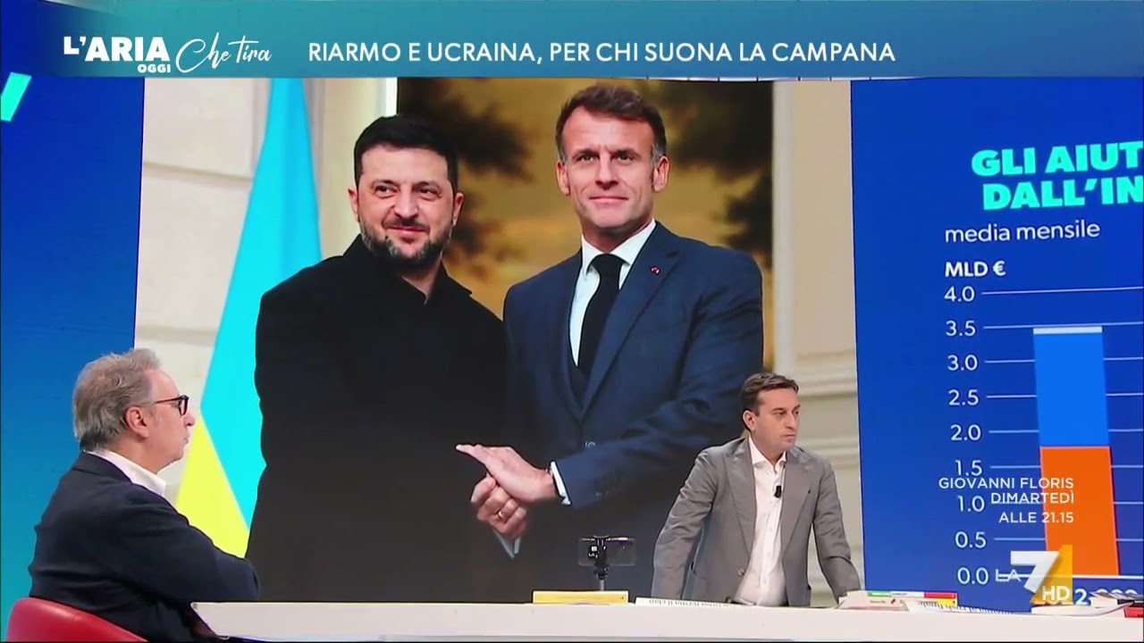 Aiuti militari all'Ucraina, Antonello Caporale: "L'Europa ha sbagliato dall'inizio strategia, ...