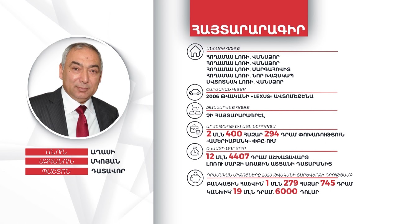 Դատավոր Աղասի Մկոյանի գույքի և եկամուտների հայտարարագիրը