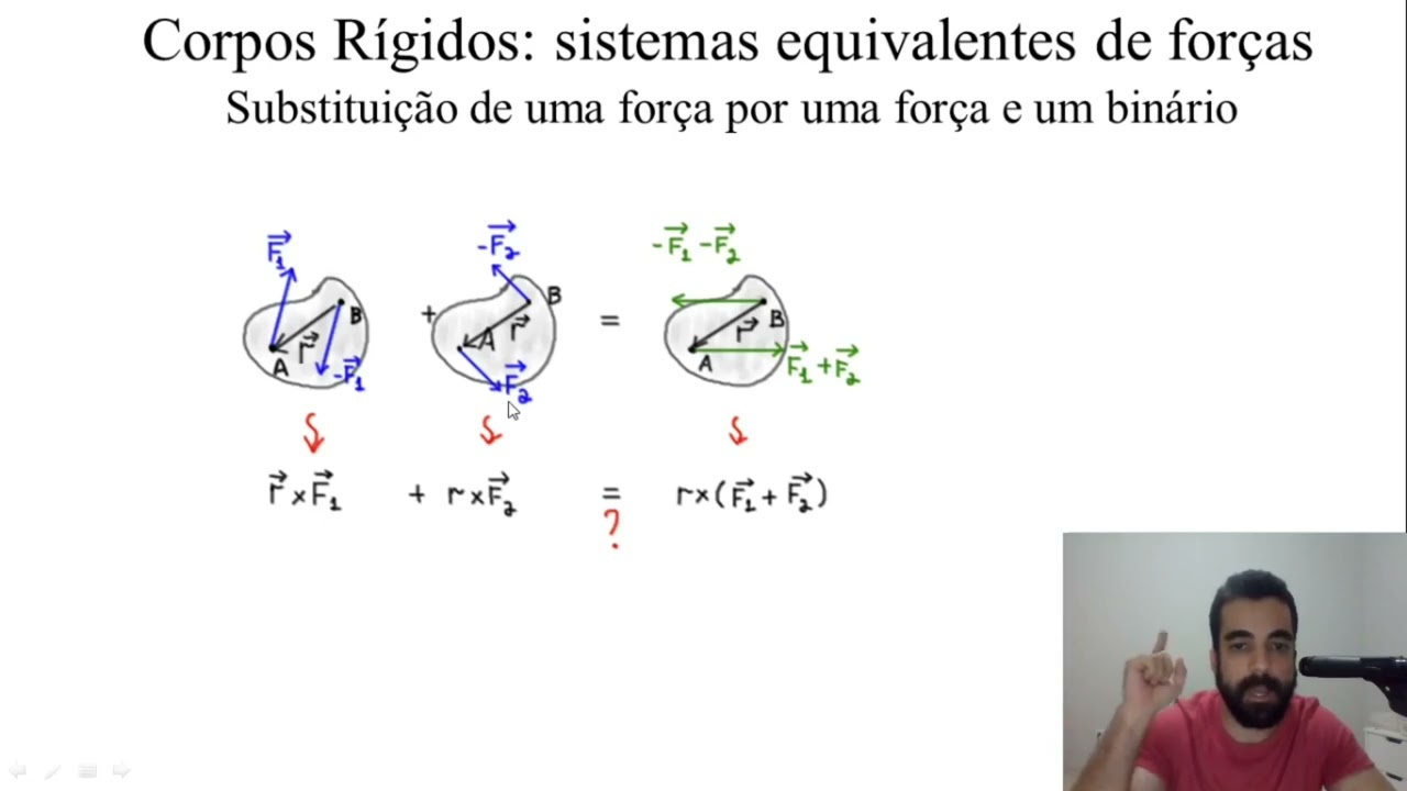 Estática - 02 - Corpos Rígidos Sistema Equivalente de Forças - Parte 6