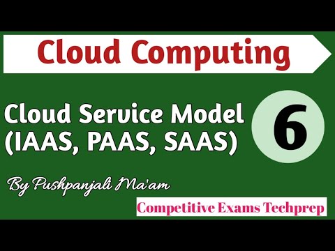 Lec 1 1 Introduction to Cloud Computing in Hindi