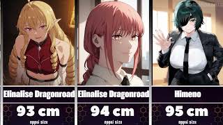 Anime Waifus Ranked by Oppai Size… 😳 | アニメ美女 おっぱいサイズランキング TOP30