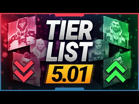VALORANT Agent Tier List Patch 5.01
