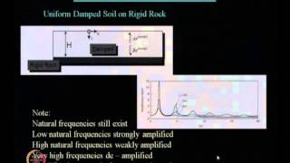 Mod-08 Lec-32 Site Response Analysis (continued) part –II
