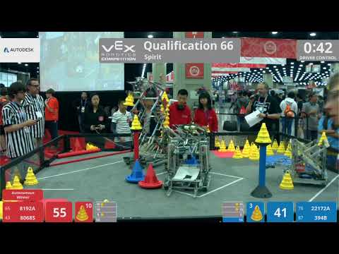 2018 VRC-MS Spir Q66 - 8192A 8068S vs 22172A 394B - 103 to 53