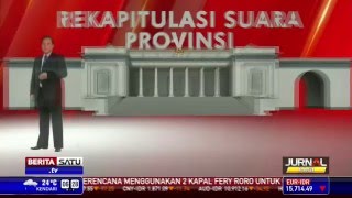 Download lagu Jokowi-JK Unggul Sementara Atas Prabowo-Hatta mp3 Download lagu Jokowi-JK Unggul Sementara Atas Prabowo-Hatta mp3