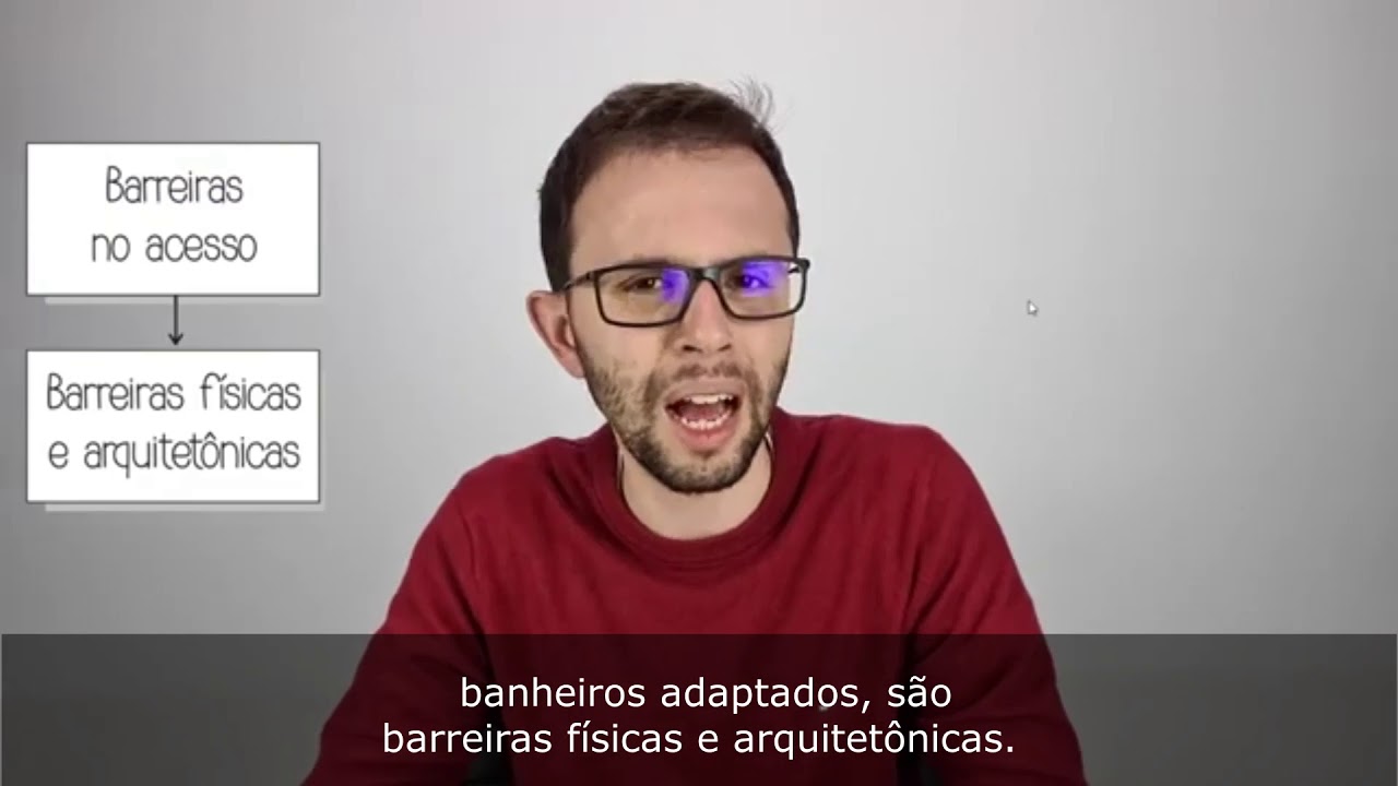 BARREIRAS FÍSICAS e arquitetônicas na INCLUSÃO ESCOLAR