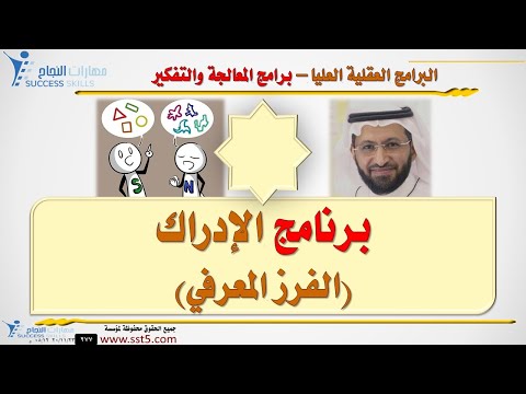 البرامج العقلية العليا Meta - Programs : برنامج الإدراك ( الفرز المعرفي ) مع د. محمد العامري