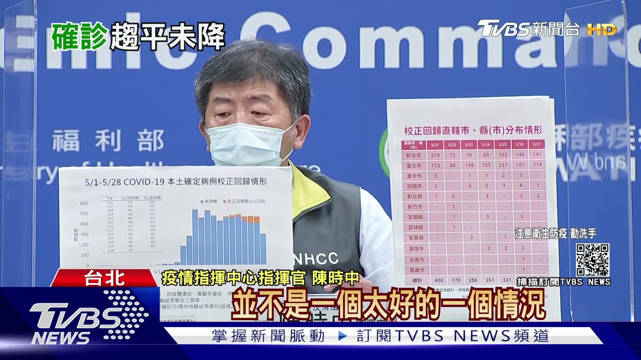 5/17至27「本土+校正均破4百」 陳時中:不是太好情況