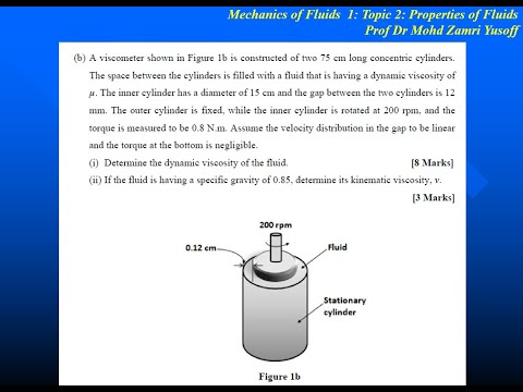 Mechanics of Fluids Topic2 - Example8 - Viscosity - Rotating Cylinder in Annulus - Test1Q1  S1 20/21