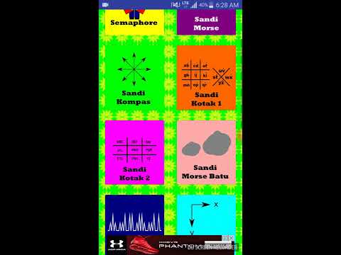 Sandi HW Generator Video