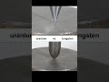 uranium vs tungsten carbide