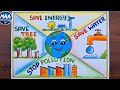 Earth Day Drawing Easy World Earth Day Drawing Save Earth Poster Drawing Earth Poster Earth