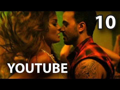 Most Viewed Songs On Youtube | April 8, 2017 (Top 10)