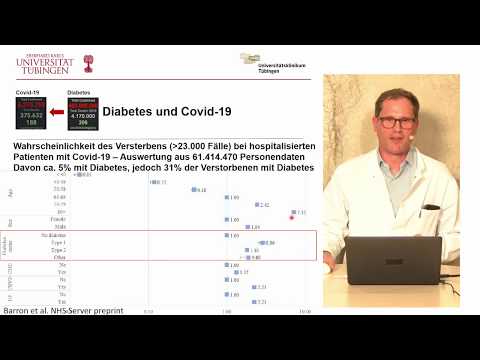 COVID-19-Ringvorlesung #7 – COVID-19 und Diabetes mellitus (02.06.2020)
