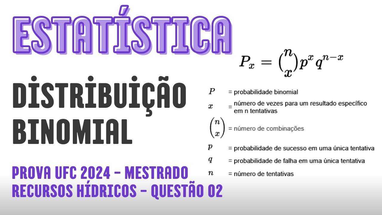 Distribuição Binomial - Estatística - Questão 2 - Mestrado em Recursos Hídricos 2024 - UFC