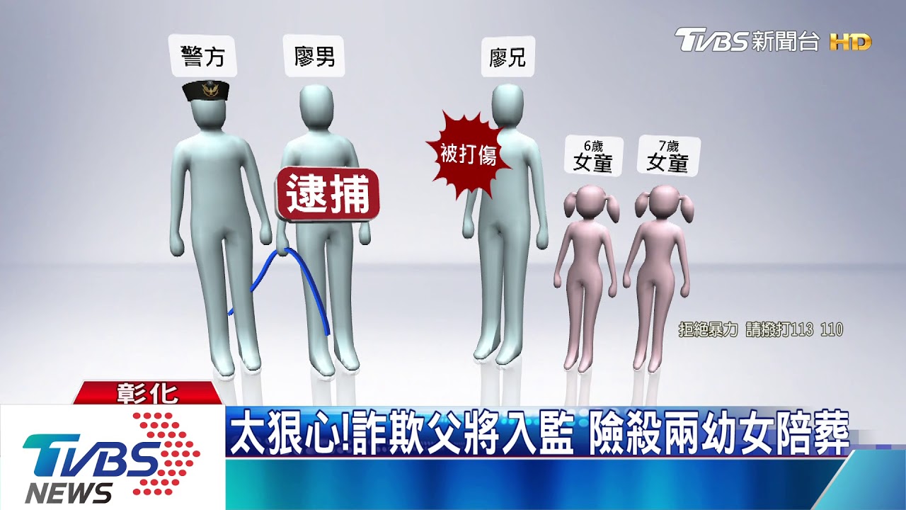 太狠心!詐欺父將入監 險殺兩幼女陪葬