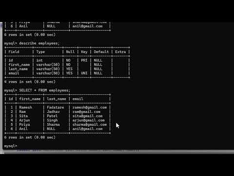 Learn Sql With Mysql Database Insert Into Select Statement Using Cli