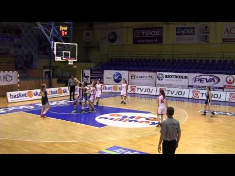 BK ŠKP 08 Banská Bystrica – BKM Junior UKF Nitra