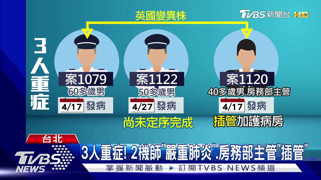 諾富特3人重症!2機師「嚴重肺炎」、房務部主管「插管」
