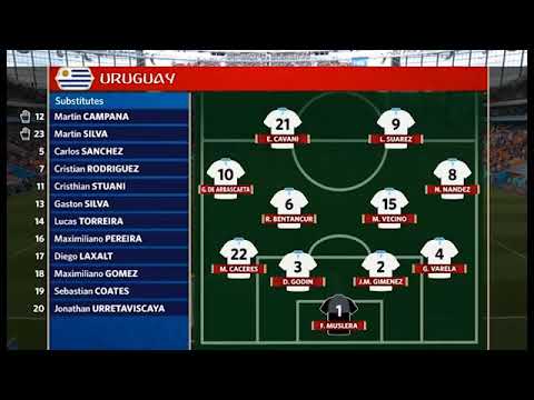 Egypt Vs Uruguay (0-1)••`all goals and highlights (15/06/2019