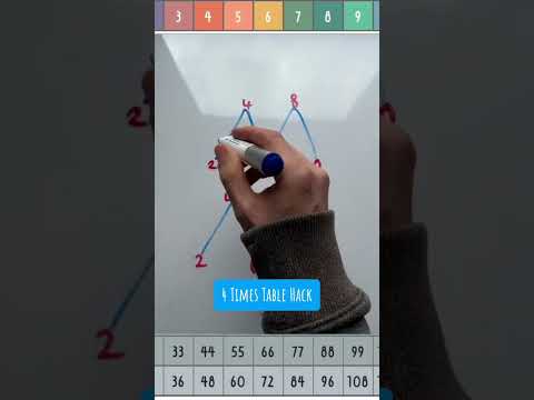 ✖️4 Times Table Hack #Mathshack