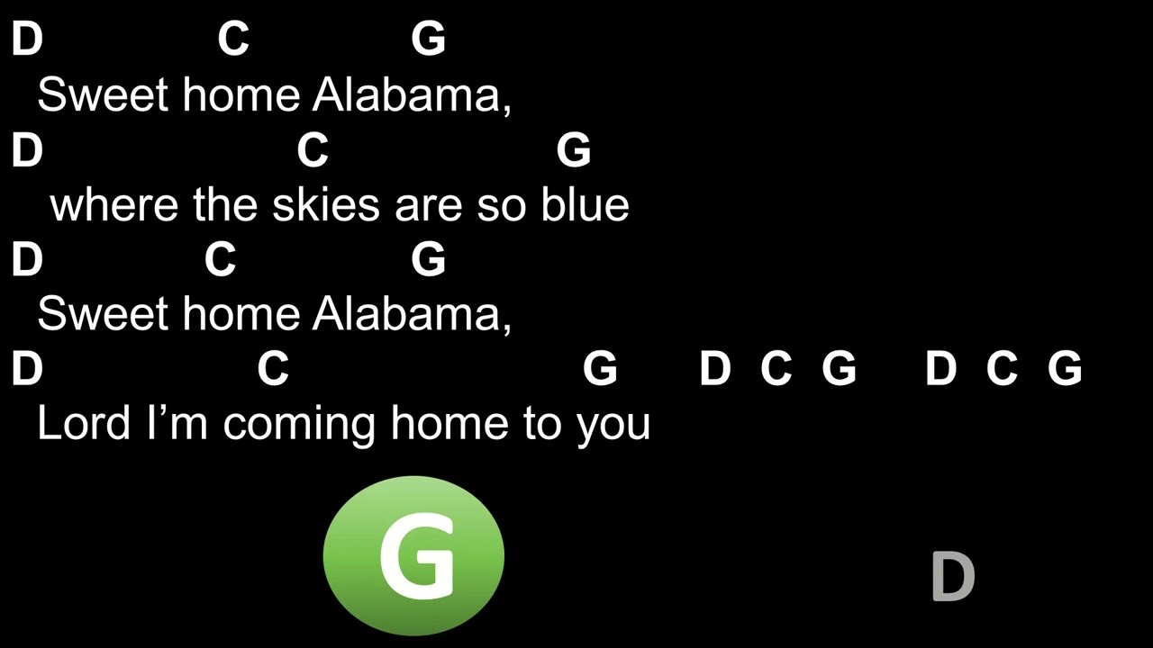 Sweet Home Alabama - Lynyrd Skynyrd - Chords