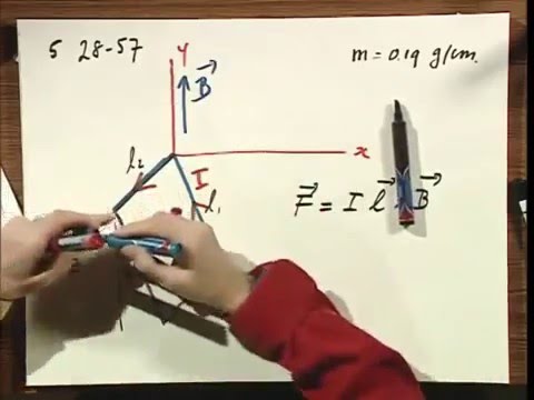 8 02x Module 05 04 Torque on a Current Loop