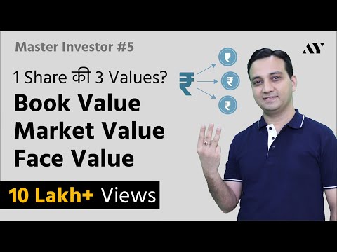 Book Value, Market Value, Face Value of Share - What is the difference? - #5 MASTER INVESTOR Video