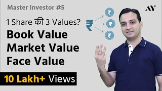 Book Value, Market Value, Face Value of Share - #5 MASTER INVESTOR
