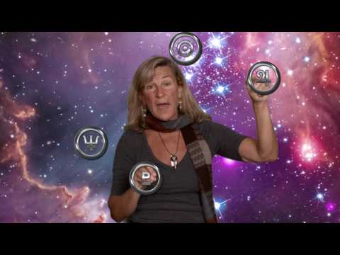 Horoscope: July 5th - 7th