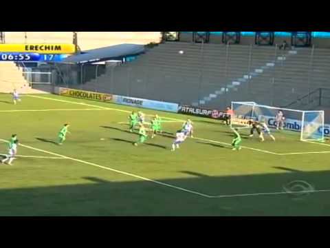 Juventude 0 x 0 Cruzeiro-POA - 6ª Rodada da Taça Piratini - 06/02/2013