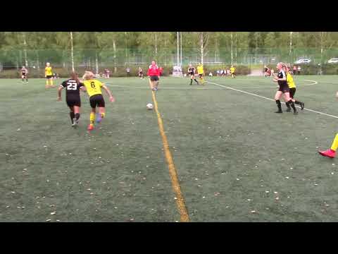 Pallokissat T05 - Kups P06 (8.9.2019)