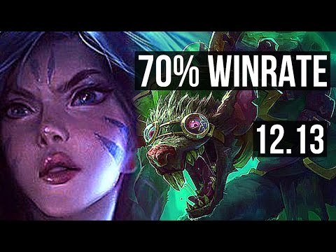 KAI'SA & Thresh vs TWITCH & Lulu (ADC) | 22/1/2, 70% winrate, Legendary | NA Diamond | 12.13