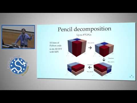 Parallel Implementation in Python of a Pseudo Spectral DNS Code | EuroSciPy 2015 | Mikael Mortensen