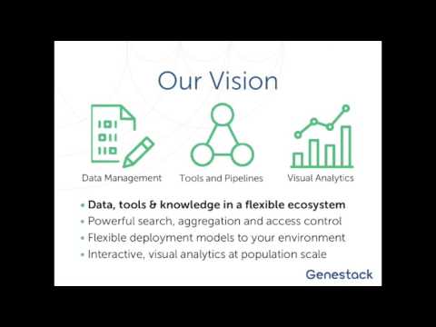 From data to knowledge: how do we make genomics data live longer