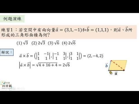 G 11a 7 S11 能理解空間向量的外積的幾何意涵 合作夥伴 均一教育平台