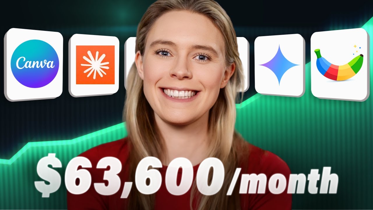 These 5 AI Businesses Will Make You $1k+/Day (With Zero Employees)