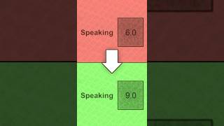 ELEVATE Your Speaking Answers With This Trick!
