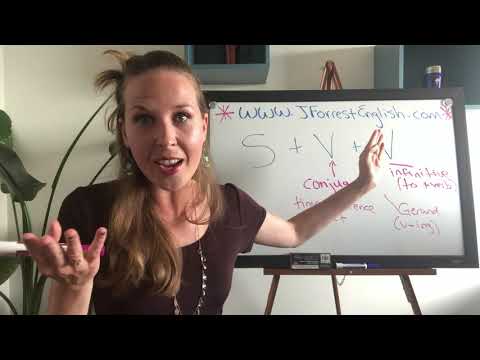 English Sentence Structure - Basic English Grammar